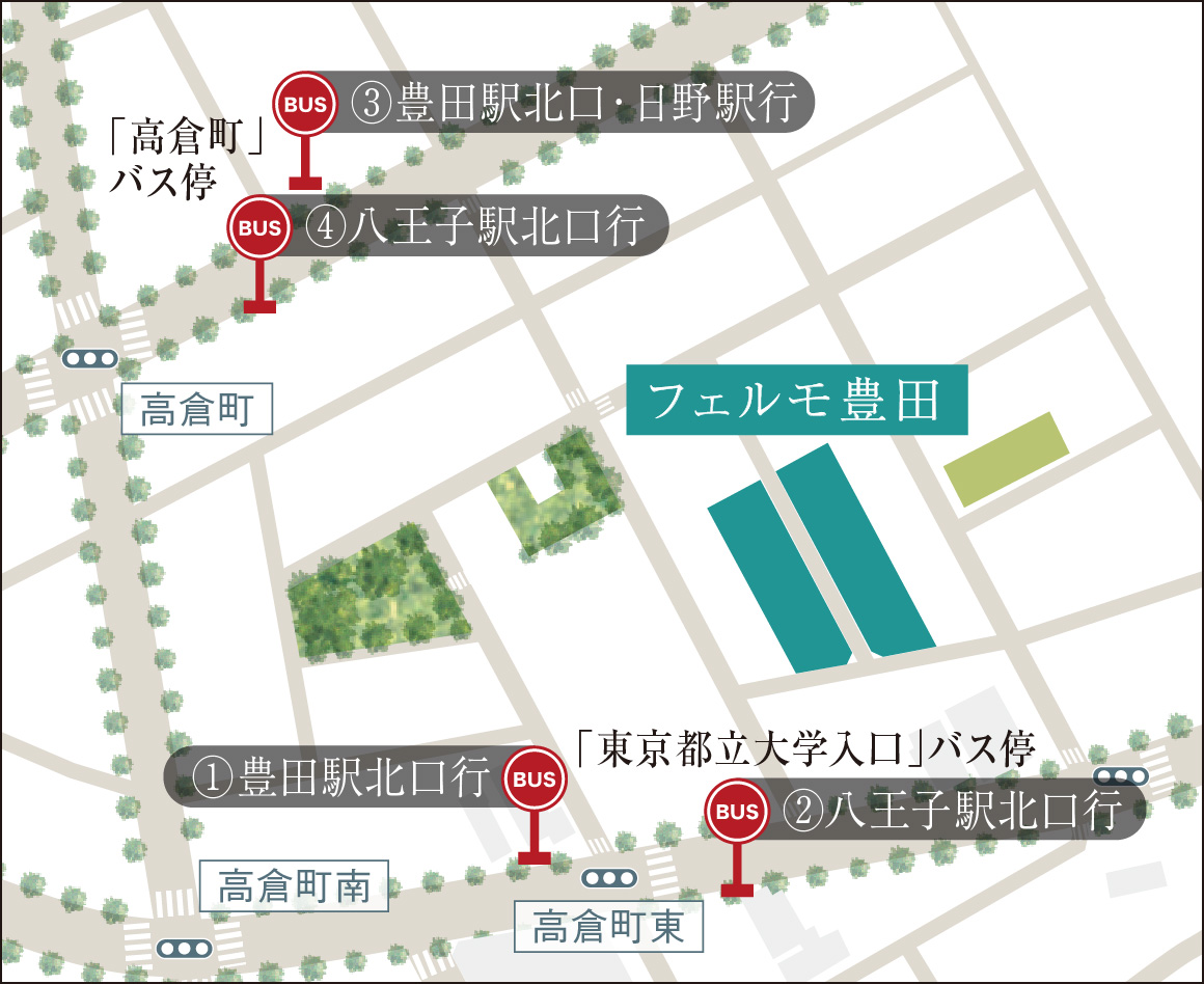 周辺バス停図