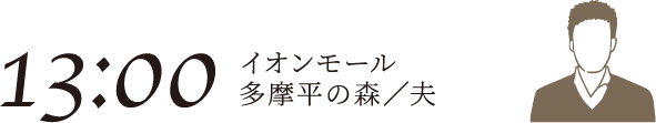 13:00 イオンモール多摩平の森／夫